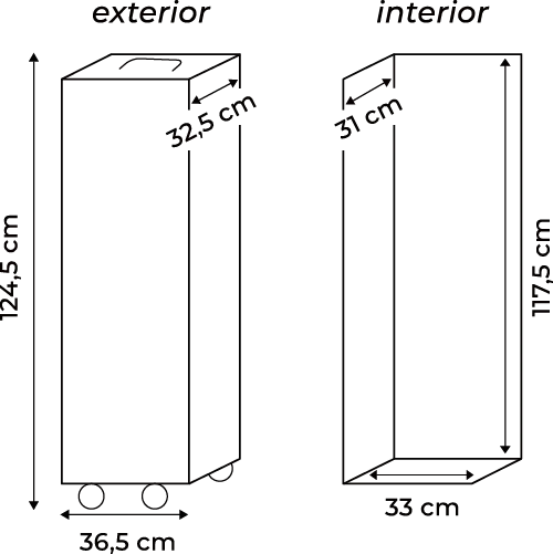 Dimensions l