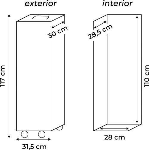 Dimensions m